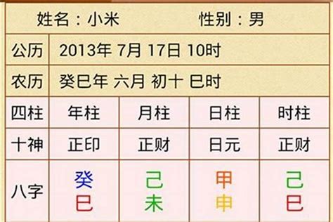 四柱|四柱八字